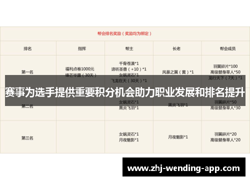 赛事为选手提供重要积分机会助力职业发展和排名提升
