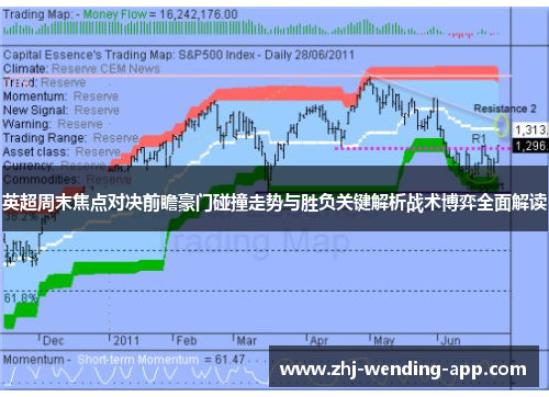 英超周末焦点对决前瞻豪门碰撞走势与胜负关键解析战术博弈全面解读 英超周末焦点对决前瞻豪门碰撞走势与胜负关键解析战术博弈全面解读
