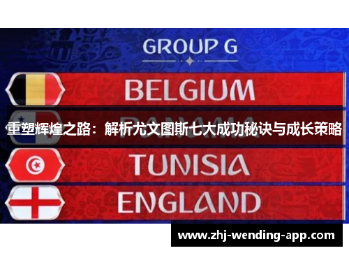 重塑辉煌之路：解析尤文图斯七大成功秘诀与成长策略