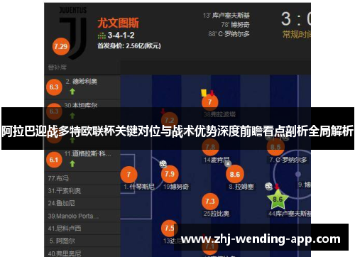阿拉巴迎战多特欧联杯关键对位与战术优势深度前瞻看点剖析全局解析
