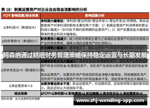 阿森纳通过精细财务管理策略保持稳定运营与长期发展