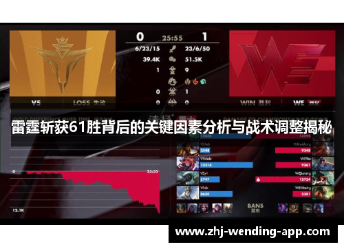 雷霆斩获61胜背后的关键因素分析与战术调整揭秘
