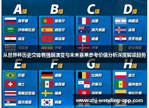 从世界杯历史交锋看强弱演变与未来赛果参考价值分析深度解读趋势 从世界杯历史交锋看强弱演变与未来赛果参考价值分析深度解读趋势