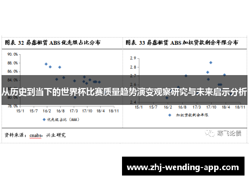 从历史到当下的世界杯比赛质量趋势演变观察研究与未来启示分析
